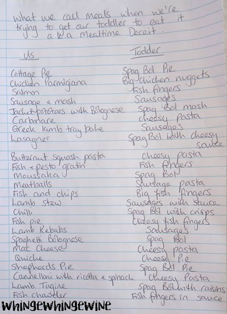 Amazing list of food Amazing list of food